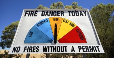 Australian Fire Danger Index Warning Sign